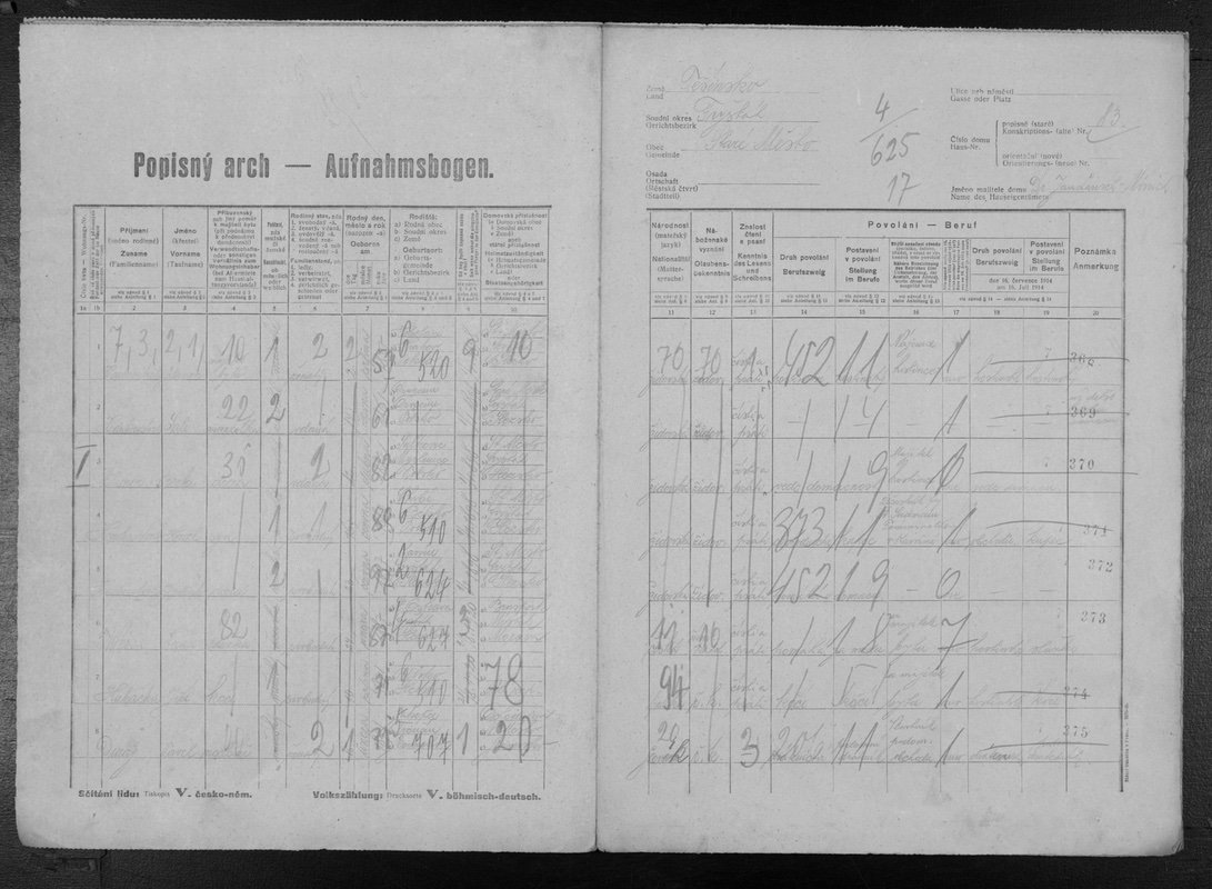 Sčítací arch z obce Staré Město, dům čp. 83, majitel JUDr. Jan Larisch-Mönnich, Salomon Haubenstock - nájemce hostince (Sčítáni lidu v roce 1921).