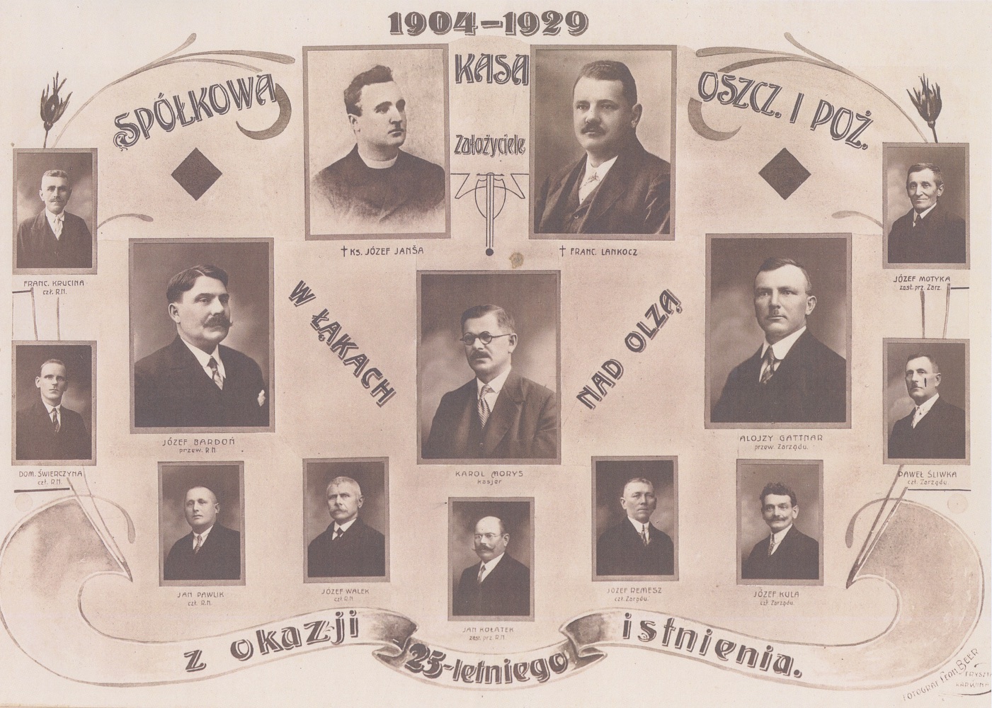 Spółkowa kasa oszczędności i pożyczek w Łakach nad Olza, tablo k 25. výročí založení (1904-1929). (S laskavým svolením p. R. Rottera, ze soukromé sbírky)