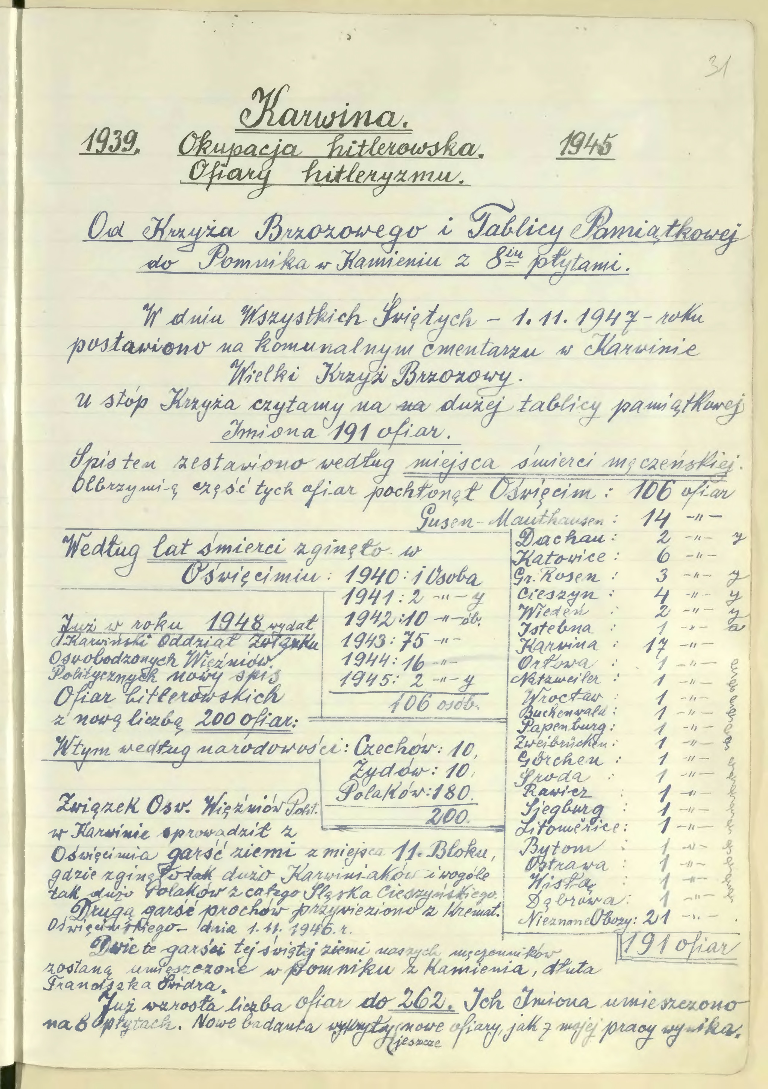 Dr. Józef Mazurek: Przyczynek do historii ruchu oporu 1939-1945 - Karwina-Kopalnie, str. 57 (Zdroj: Śląska Biblioteka Cyfrowa. Odkaz = KLIK na obrázek)