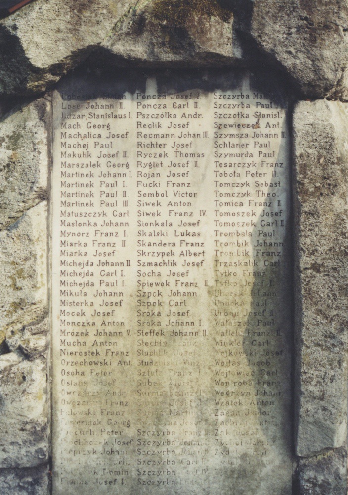 Soupisy osob, které zahynuly při důlním neštěstí na dolech Františka, Jan Karel a Hlubina dne 14. června 1894, na pomníku jejich památce
