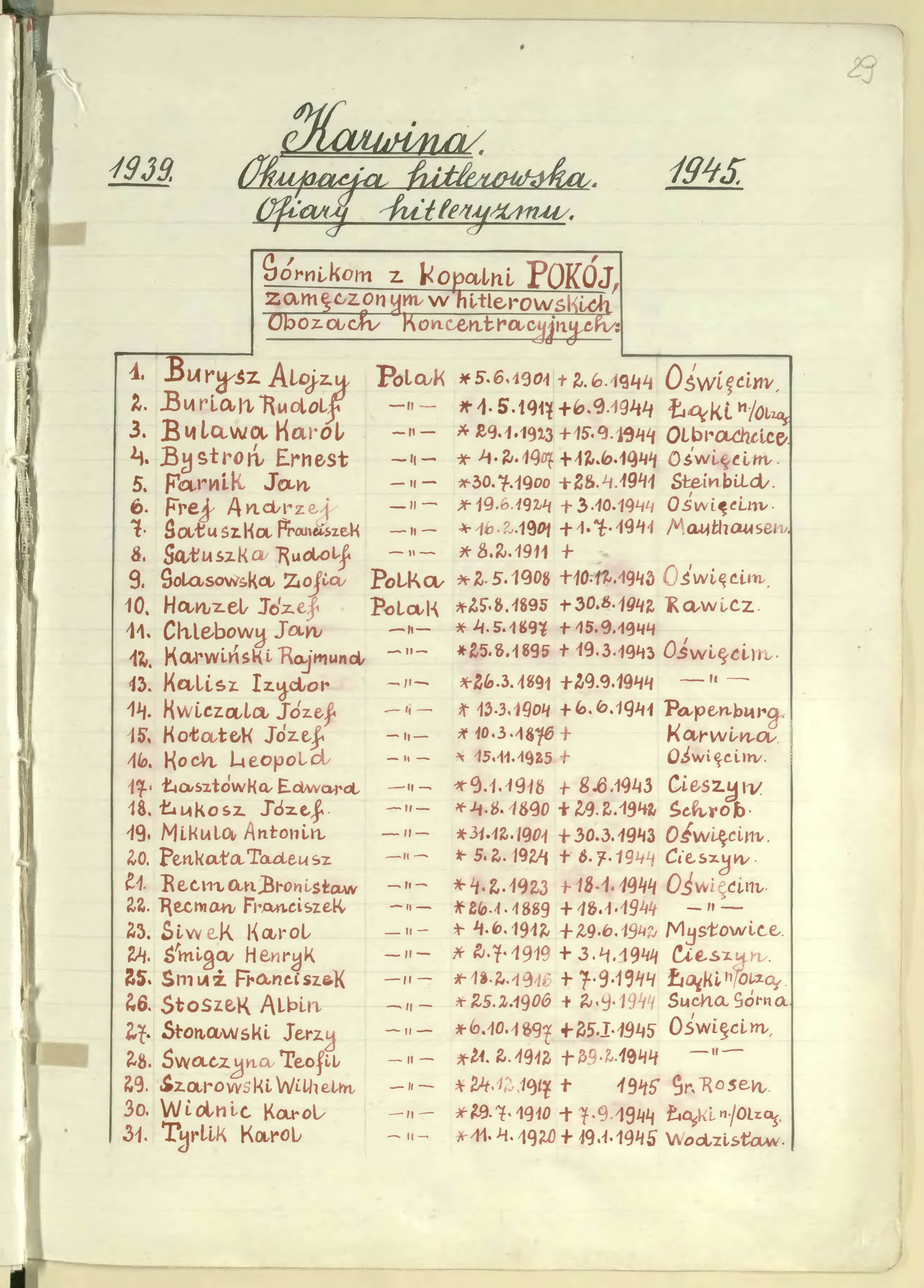 Dr. Józef Mazurek: Przyczynek do historii ruchu oporu 1939-1945 - Karwina-Kopalnie, str. 53 (Zdroj: Śląska Biblioteka Cyfrowa. Odkaz = KLIK na obrázek)